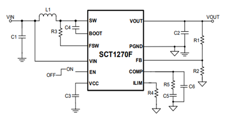 SCT1270F 