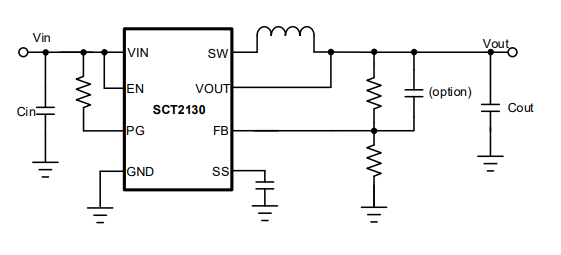 SCT2130