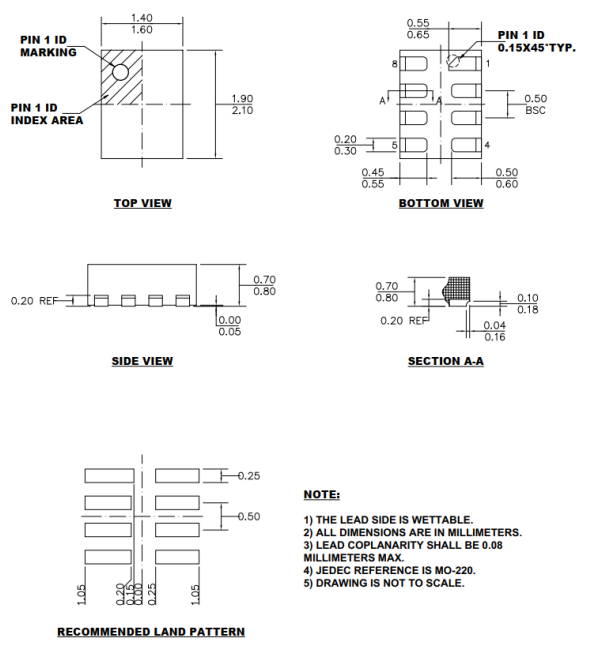 SCT2130