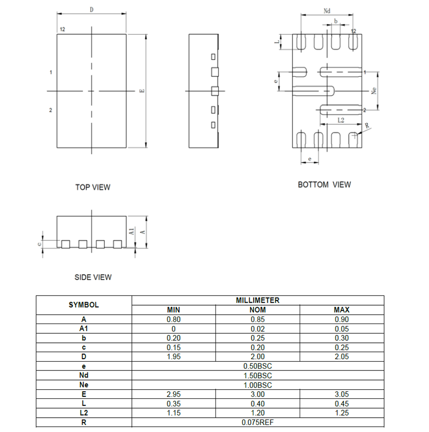 SCT2260C