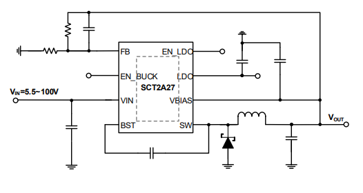 SCT2A27