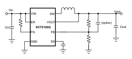 SCT2130Q