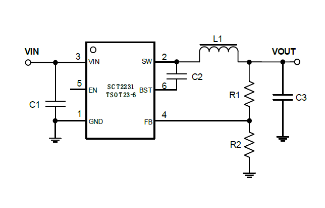 SCT2231