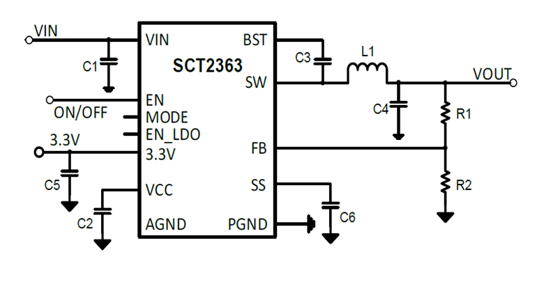 SCT2363