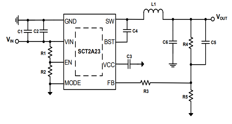 SCT2A23