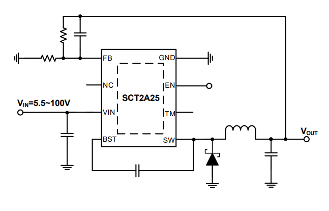 SCT2A25