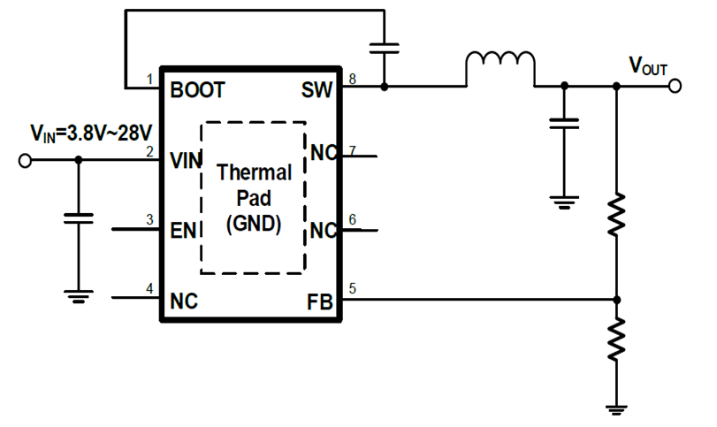 SCT9330