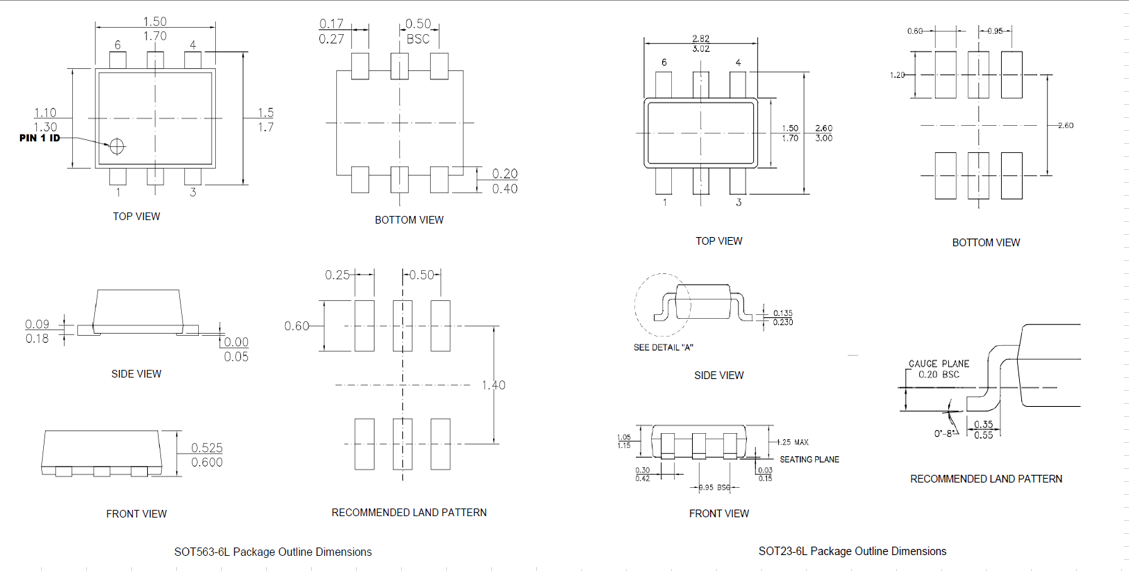 SCT2230B