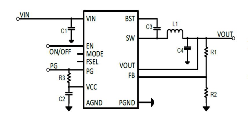 SCT2360