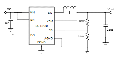 SCT2120TTBR