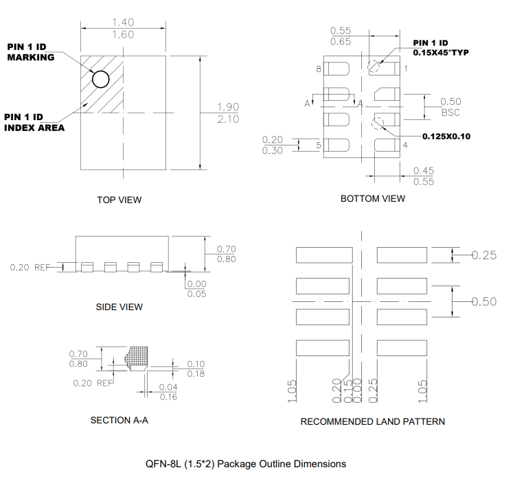 SCT2120Q