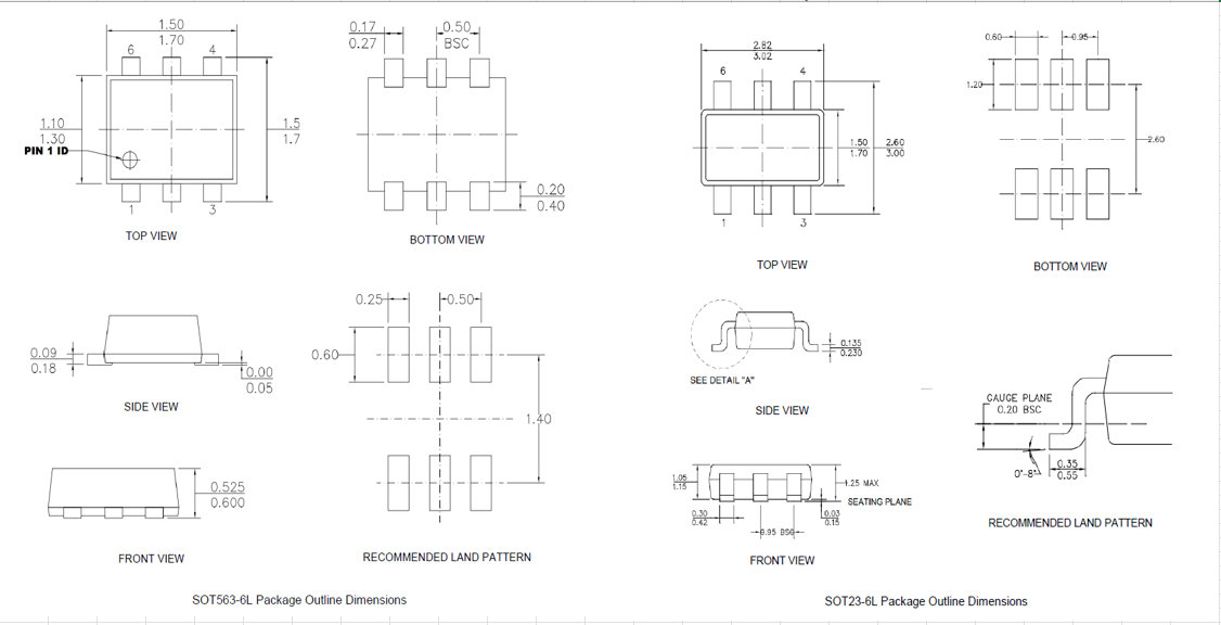 SCT2230D