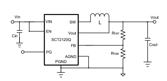 SCT2120Q