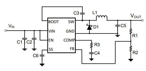 SCT2653