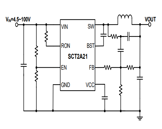 SCT2A21