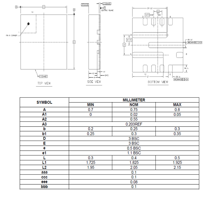 SCT2360