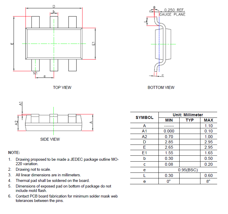 SCT2330