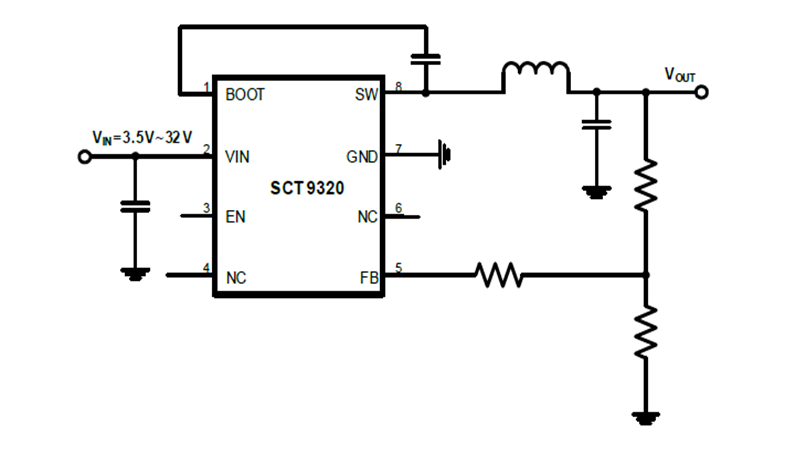 SCT9320