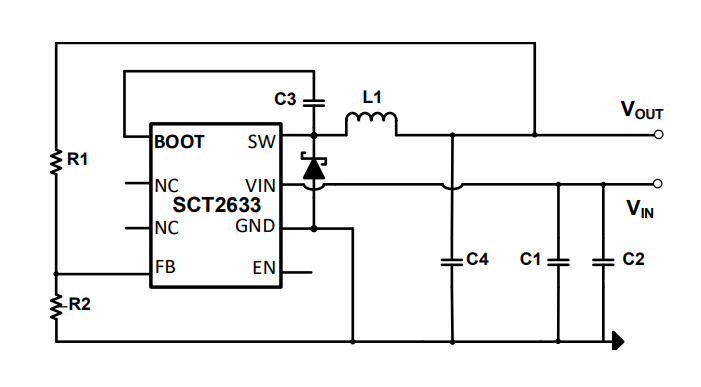 SCT2633