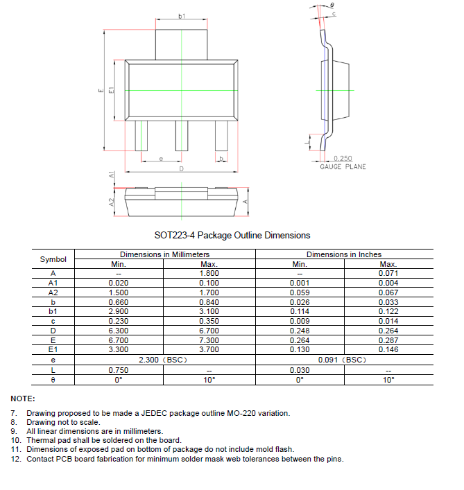 SCT71403FxxQ