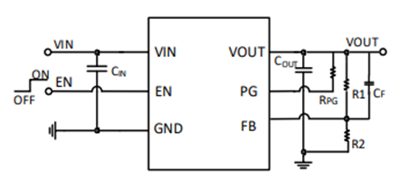 SCT71010A00Q