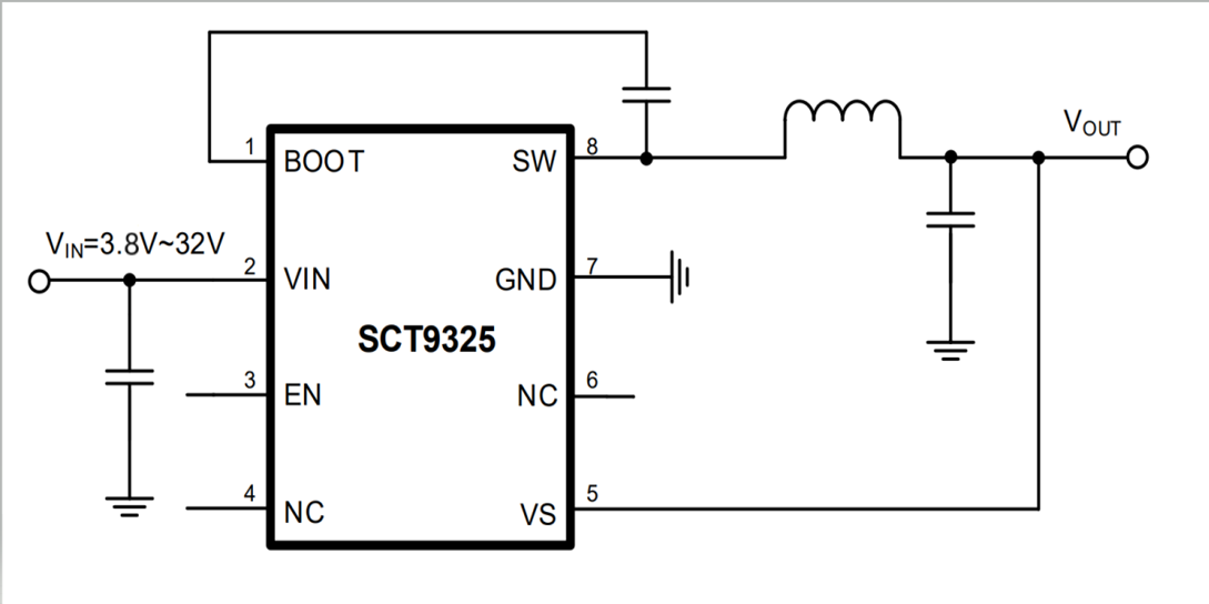 SCT9325