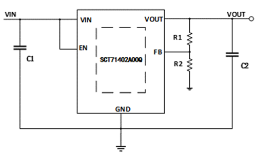 SCT71402A00Q