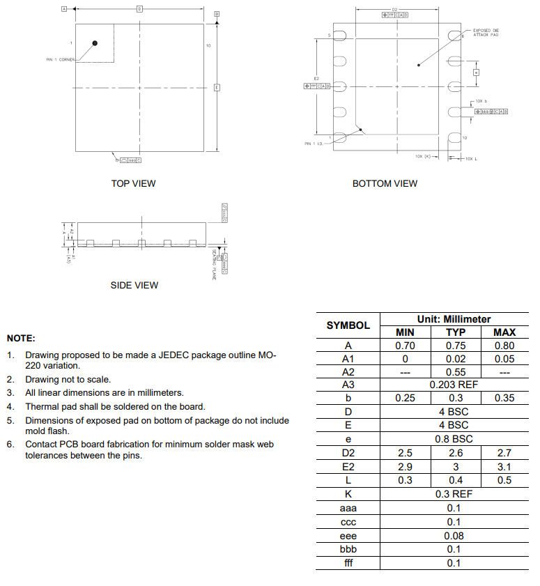 SCT2631A