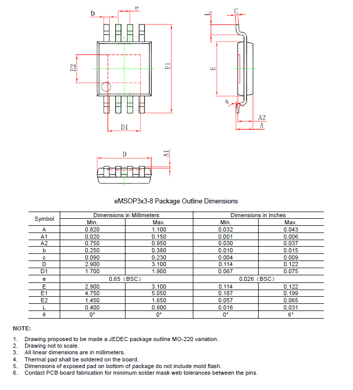 SCT71403Fxx