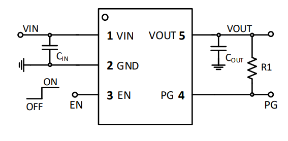 SCT71203Fxx