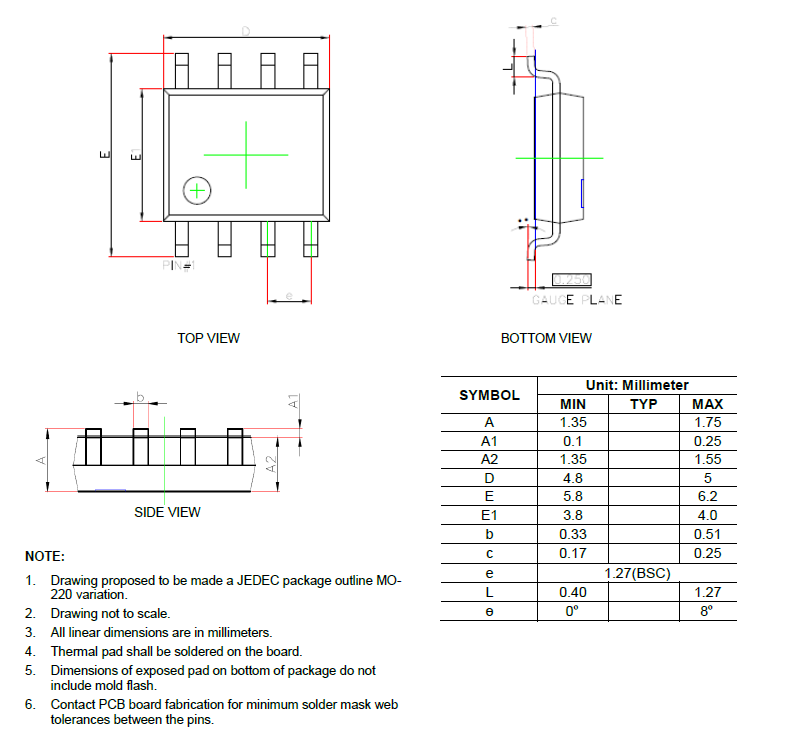 SCT9325