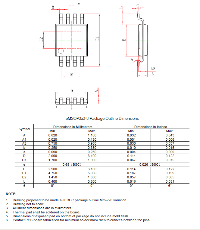 SCT71403FxxQ