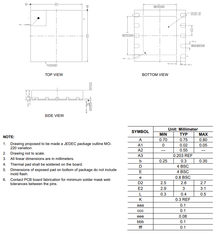 SCT2651Q