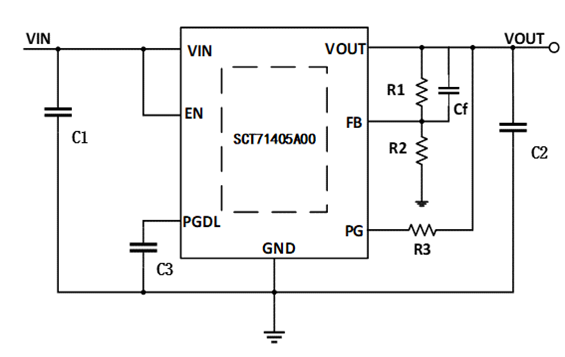 SCT71405A00