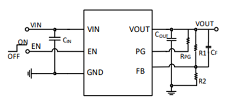 SCT71010A00