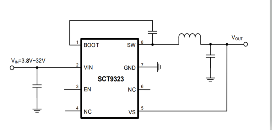 SCT9323 