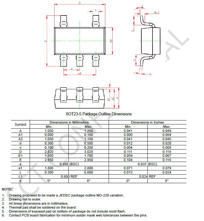 SCT71005FxxQ