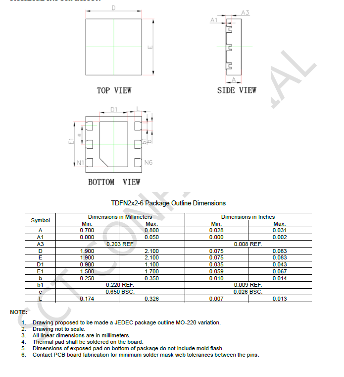SCT71005FxxQ