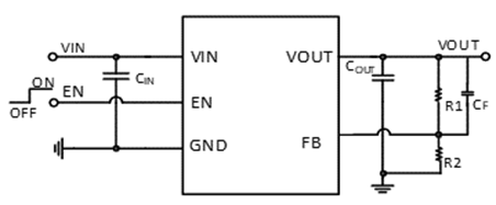 SCT71005A01