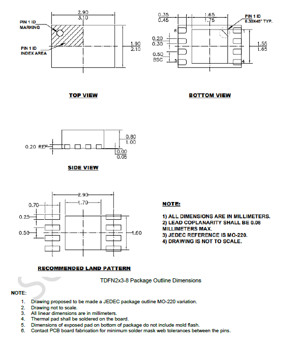 SCT71005Fxx