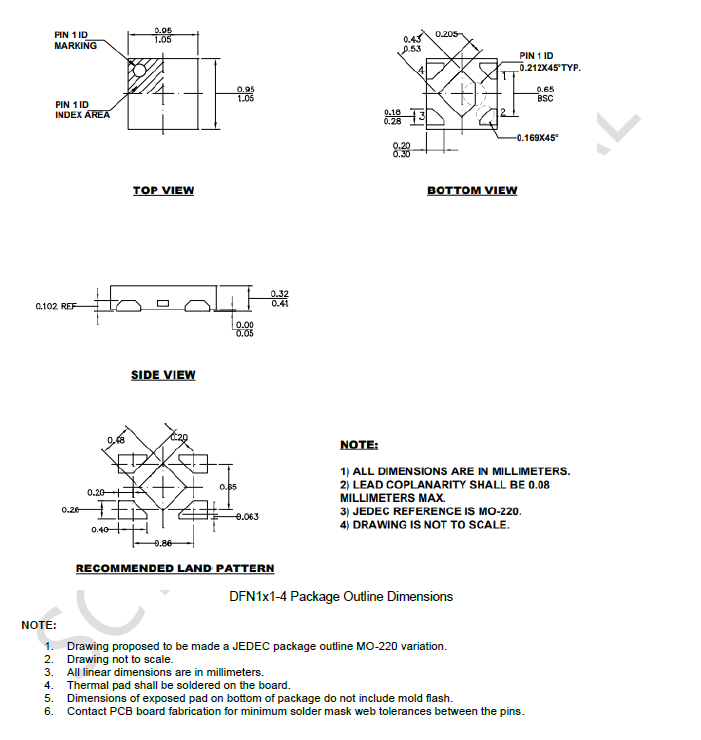 SCT71005FxxQ