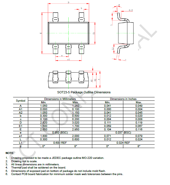 SCT71005A01