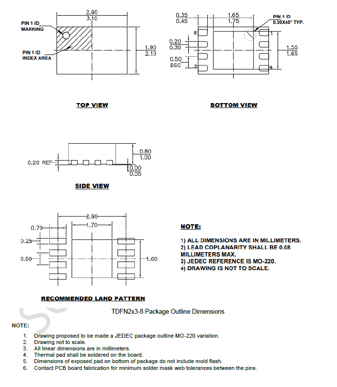 SCT71005FxxQ