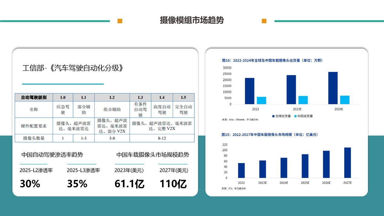 图形用户界面, 应用程序

描述已自动生成