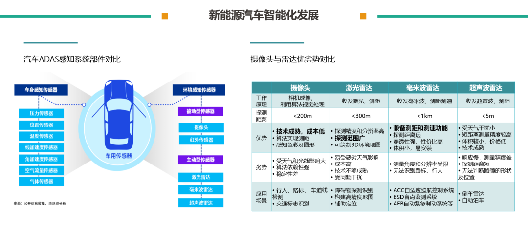 图片包含 图形用户界面

描述已自动生成