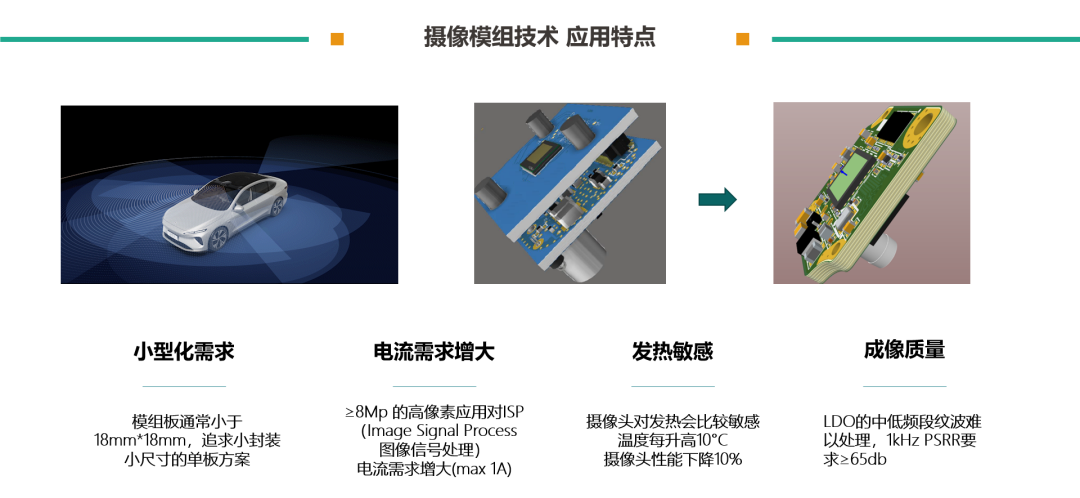 图示

中度可信度描述已自动生成