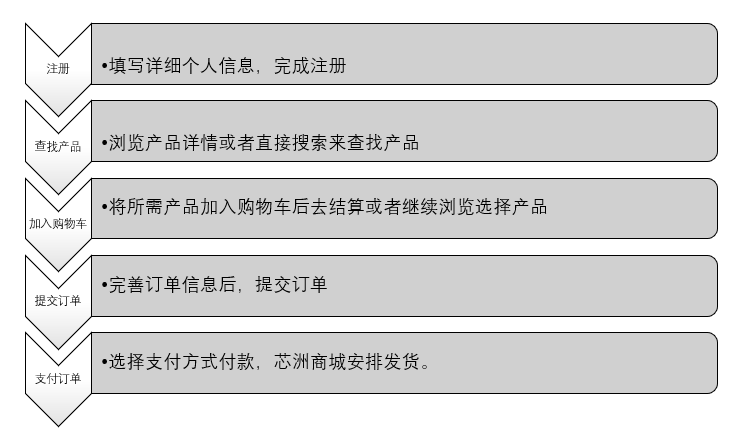 23c9ff54e0668f607df88beb3aa4edb4