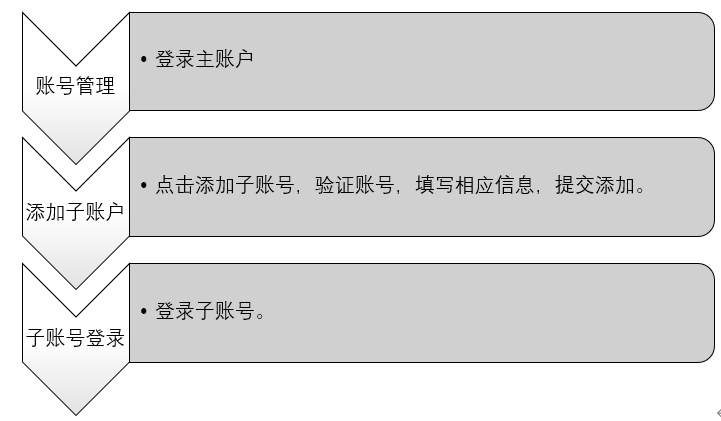 98e887384023f950b6cb7974f92569e1